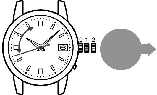 1B32_How to manually set date-1 + How to manually set date-1